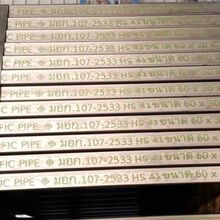 เหล็กกล่อง 2⅜" x 1³/₁₆" (60 x 30)